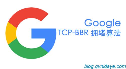 鼎云博客